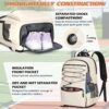 IGOLUMON Tennis Bag Tennis Backpack for Women and Men Racket Bags Holds 2 Racket Insulated Pocket Ventilated Shoe Compartment