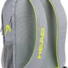HEAD Core Backpack