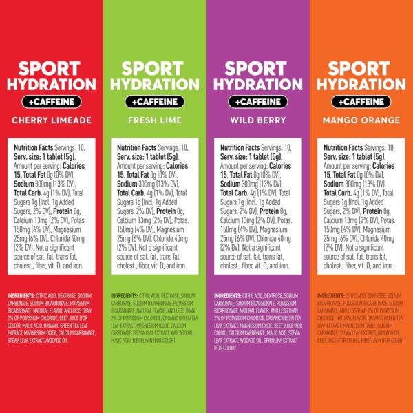 Nuun Sport Electrolyte Tablets with Caffeine from Green Tea Extract, Magnesium, Calcium, Potassium, Chloride & Sodium, Gluten Free & Vegan, Mixed Flavors, 4 Pack (40 Servings Total)