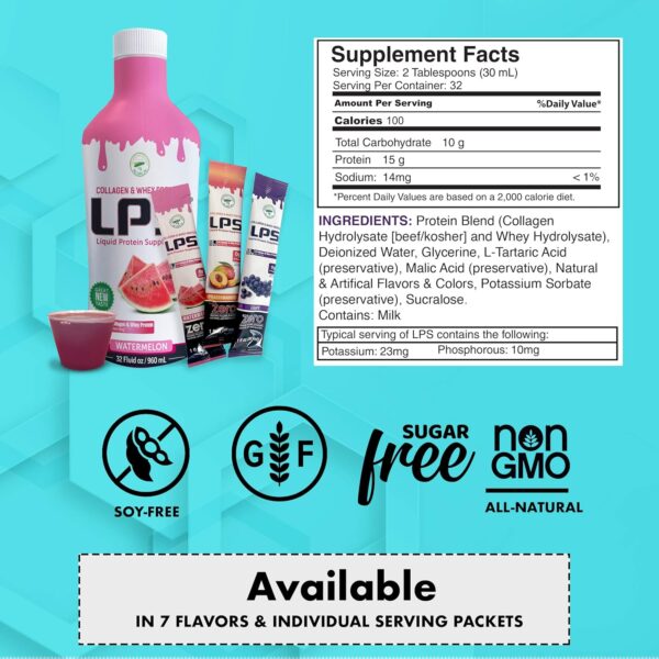 Nutritional Designs LPS Liquid Collagen & Whey Protein Supplement - Sugar-Free Non-GMO Drink - Promotes Healthy Skin & Hair for Men & Women (Orange)