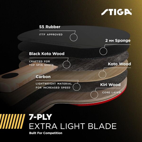 STIGA Carbon+ Bundle Ping Pong Paddle Set – 7-ply Extra Light Carbon Fiber Blade – 2mm Premium Sponge – Concave Pro Handle – 2 3-Star Tournament Balls – Neoprene Racket Cover – Player Wristband