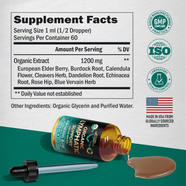 USDA Organic Lymphatic Drainage Supplement - Echinacea | Elderberry | Dandelion | Rosehip | Cleavers | Calendula | Burdock - Made in USA - Lymph System Drops - Immune Support, Cleanse & Detox, 2 fl oz