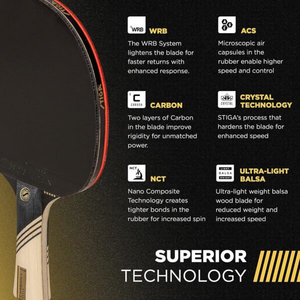 STIGA Carbon+ Bundle Ping Pong Paddle Set – 7-ply Extra Light Carbon Fiber Blade – 2mm Premium Sponge – Concave Pro Handle – 2 3-Star Tournament Balls – Neoprene Racket Cover – Player Wristband