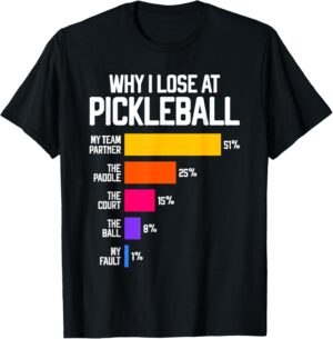 Funny Pickleball Humor T-Shirt: Why I Lose - Black, Classic Fit, Crew Neck, Short Sleeve
