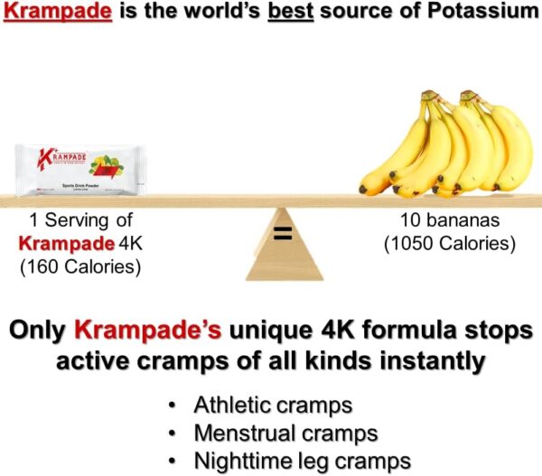 Electrolytes Powder Potassium Supplement - 2000 mg K+, >2X More Than Coconut Water | Cramp Relief and Prevention | Hydration Powder Packets