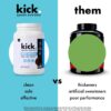 Kick Whey Protein Powder, Chocolate Flavor, 25 G Protein Gluten Free Workout Supplement with Amino Acids to Support Fitness Goals & Gut Health, No Added Sugar, No Artificial Flavor, 16 Servings