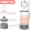 4 Pcs Protein Powder Container with Funnels Stand, 4 Stackable Protein Powder Dispenser with 4 Portable Keychain Supplement Container & Dispenser for Workout, Fitness, Travel (4 Color)