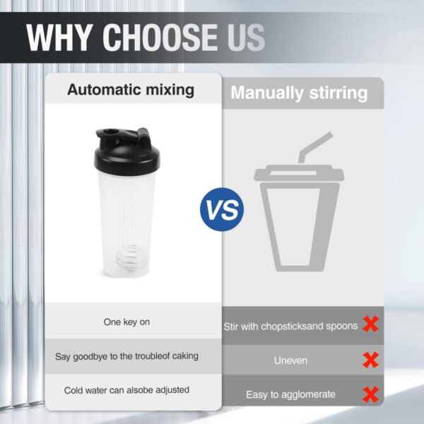 Shaker Bottle with Balls Leak Proof Drink Ideal for Workout Supplements,Protein Powder, BPA Free, Nutrition, Portable Fitness Enthusiasts Athletes，20oz，White