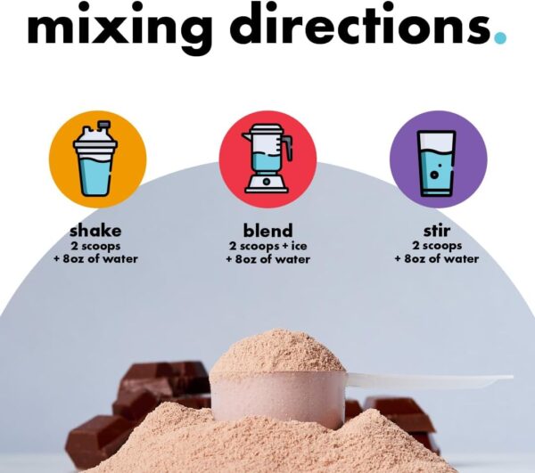 Kick Whey Protein Powder, Chocolate Flavor, 25 G Protein Gluten Free Workout Supplement with Amino Acids to Support Fitness Goals & Gut Health, No Added Sugar, No Artificial Flavor, 16 Servings