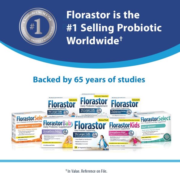 Florastor Probiotics for Digestive and Immune Health, 100 Capsules, Probiotics for Women & Men, Helps Flush Out Bad Bacteria, Boosts The Good with Our Unique Strain Saccharomyces Boulardii