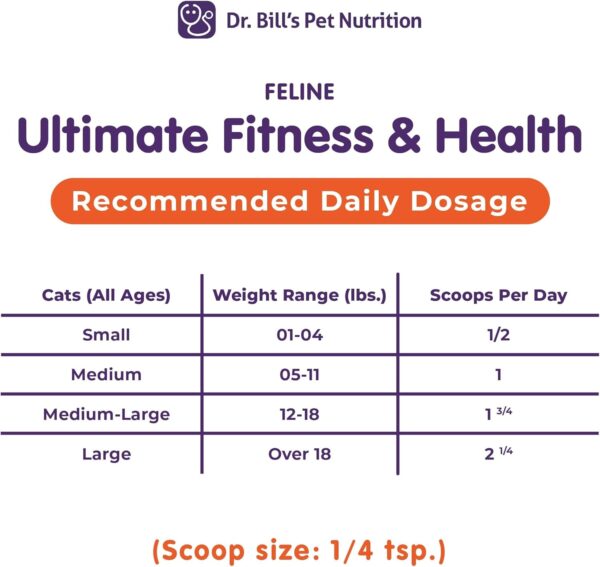 Dr. Bill’s Feline Ultimate Fitness & Health | Cat Multivitamin Powder - Daily Supplement | Weight Control, Joint, Brain, Heart & Immune Support | Omega 3s, Collagen, B Vitamins, Taurine, Amino Acids