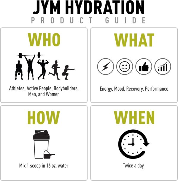 JYM Hydration Lemon Lime Powder, Performance Electrolytes, Potassium, Sodium, Magnesium, for Men & Women, Theanine, Ashwaghanda, Theanine, 40 Servings