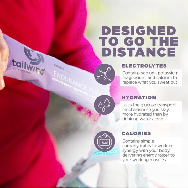 Tailwind Nutrition Endurance Fuel, Electrolyte & Hydration Sports Drink Mix Powder, Gluten-Free, Vegan, Berry, 50 Servings