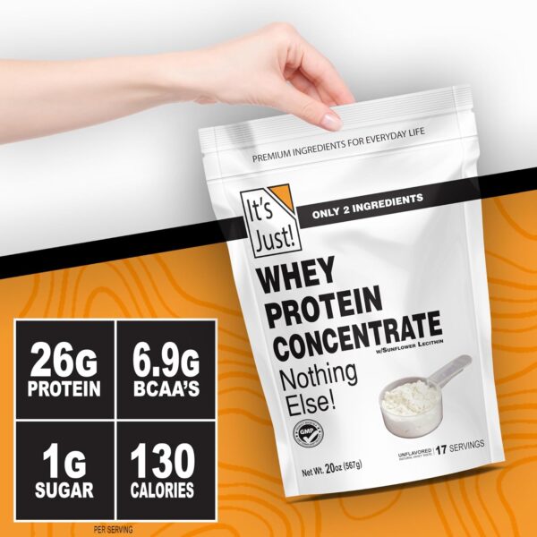 It's Just! - 100% Whey Protein Concentrate, Made in USA, rBGH/RBST Hormone Free, Premium WPC-80, No Added Flavors or Artificial Sweeteners (3 Pound, Unflavored)