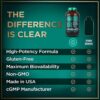 HMB and Vitamin D3 Supplement Capsules - B-Hydroxy B-Methylbutyrate 1,000-3,000 MG HMB Supplements with Vitamin D3 - Muscle Growth, Strength, Performance, Pre-Workout, Muscle Recovery - 360 Caps