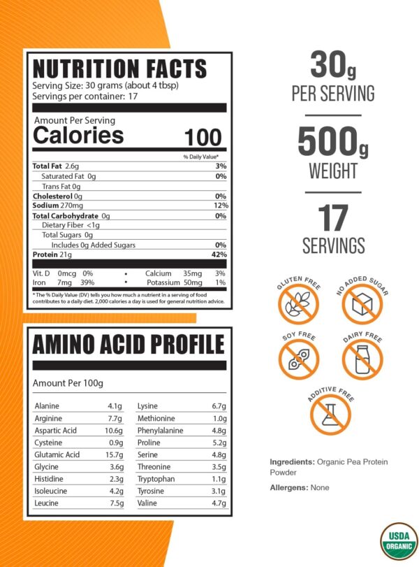 BulkSupplements.com Organic Pea Protein Powder - Plant Based & Vegan Protein Powder - Unflavored & Gluten Free, 30g per Serving, 500g (1.1 lbs) (Pack of 1)
