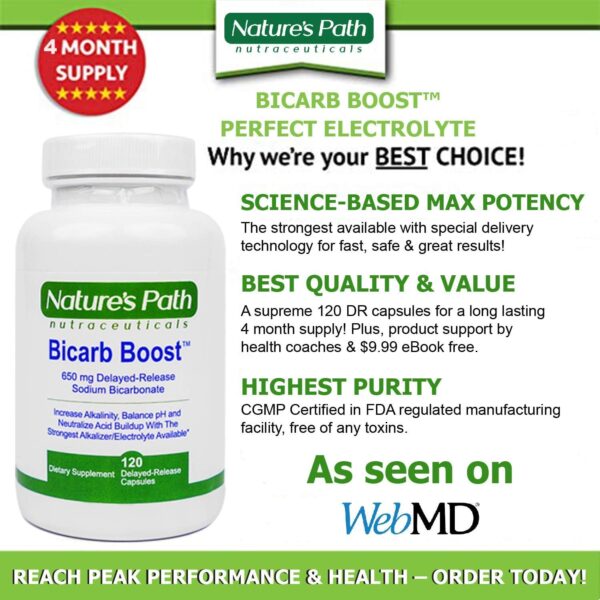 Sodium Bicarbonate 650 mg Tablets - Strongest Alkaline Tablets - Electrolyte Supplement & Keto Electrolyte Pills, Salt Tablets Hydration & Rehydration, Endurance, Stamina: 120 Capsules