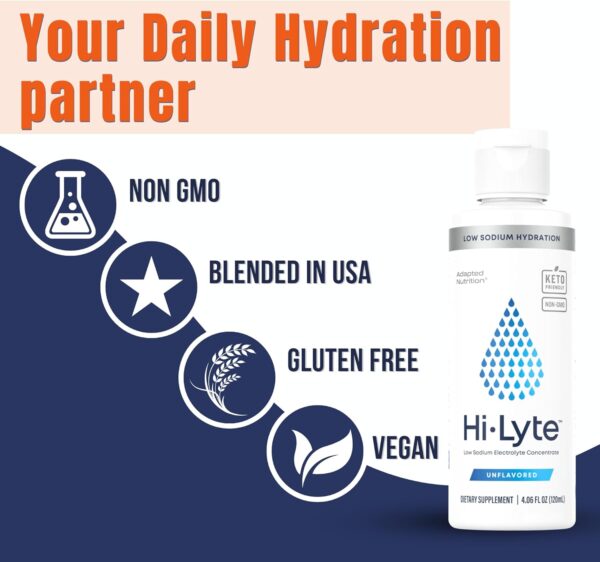 Hi-Lyte Low Sodium Electrolyte Supplement for Immune Support, Fasting and Rapid Hydration | 48 Servings | Magnesium, Potassium, Zinc | Unflavored Mineral Taste Drops