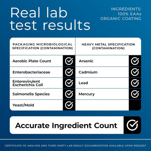 Ultimate 100% Essential Amino Acid Supplement - 150 Easy-to-Swallow, 1g Coated Tablets - All 9 EAA with 40% Leucine in Optimized BCAA Ratio - Increase Energy, Lean Muscle & Recovery - Keto & Vegan