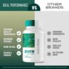 Puravive Capsules, Official Puravive Supplement Pills - Maximum Strength, All Natural Keto Capsule to Sustain Active Lifestyle & Fitness Goals, Pura Vive Detox & Cleanse Pills Reviews (2 Pack)