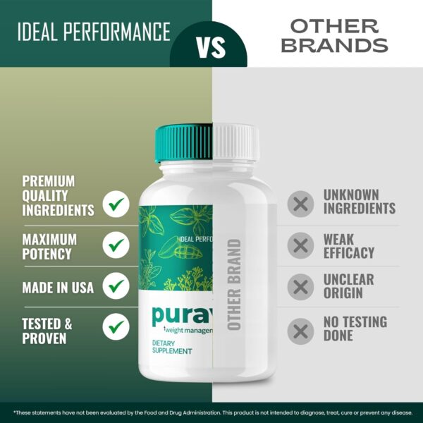 Puravive Capsules, Official Puravive Supplement Pills - Maximum Strength, All Natural Keto Capsule to Sustain Active Lifestyle & Fitness Goals, Pura Vive Detox & Cleanse Pills Reviews (2 Pack)