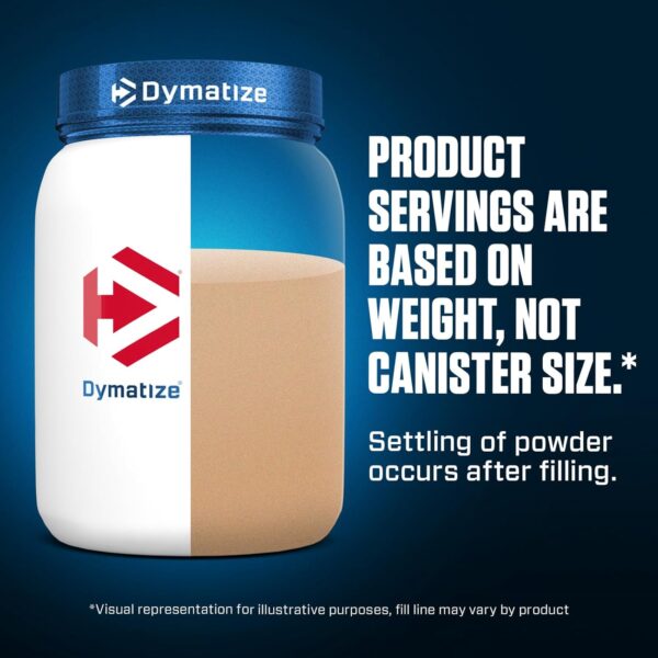 Dymatize Elite 100% Whey Protein Powder, 25g Protein, 5.5g BCAAs & 2.7 L-Leucine, Quick Absorbing & Fast Digesting for Optimal Muscle Recovery, Rich Chocolate, 5 Pound, 63 Servings