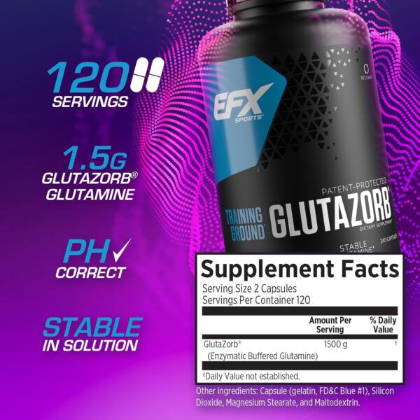 EFX Sports Training Ground Glutazorb Powder | Highly Concentrated, pH Correct Glutamine Supplement | Digestion & Immune Support | 140 Servings (Unflavored)