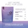 Tailwind Nutrition Endurance Fuel, Electrolyte & Hydration Sports Drink Mix Powder, Gluten-Free, Vegan, Berry, 30 Servings