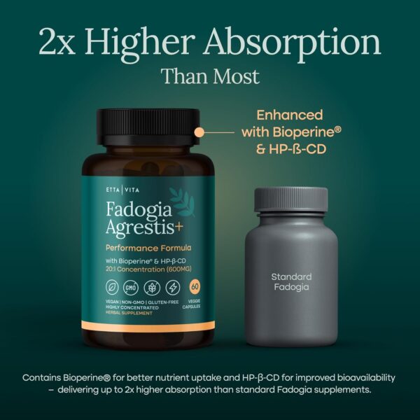 Organic Fadogia Agrestis 600mg for Natural Test Support (2X More Pure - 3X More Absorbent) Athlete Approved - Supports Muscle Growth & Recovery, Healthy Energy Levels, Drive, Stamina & Mood - 60ct
