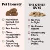 Cranberry Bladder Health for Dogs – Contains Active Ingredients - Cranberry & D-Mannose to Help Support Dog Urinary Tract Health, Dog Bladder Support, & Kidney Support for Dogs (Bacon)