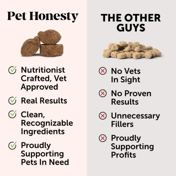 Cranberry Bladder Health for Dogs – Contains Active Ingredients - Cranberry & D-Mannose to Help Support Dog Urinary Tract Health, Dog Bladder Support, & Kidney Support for Dogs (Bacon)