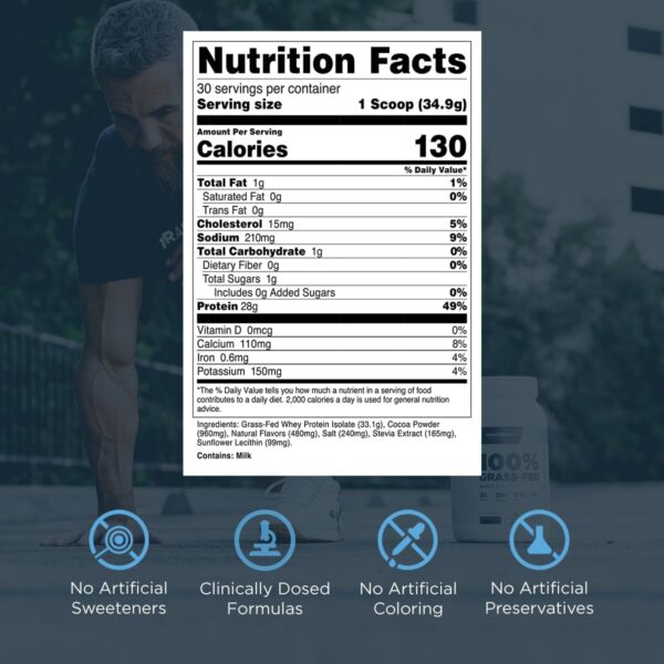 Transparent Labs Grass-Fed Whey Protein Isolate - Naturally Flavored, Gluten Free Whey Protein Powder with 28g of Protein per Serving & 9 Amino Acids - 30 Servings, Milk Chocolate