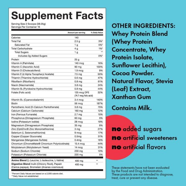Kick Whey Protein Powder, Chocolate Flavor, 25 G Protein Gluten Free Workout Supplement with Amino Acids to Support Fitness Goals & Gut Health, No Added Sugar, No Artificial Flavor, 16 Servings