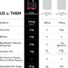 Kaged Original Pre Workout Powder Pink Lemonade Pre-Kaged Formulated with Creatine, Beta Alanine, Pure Caffeine 20 Servings