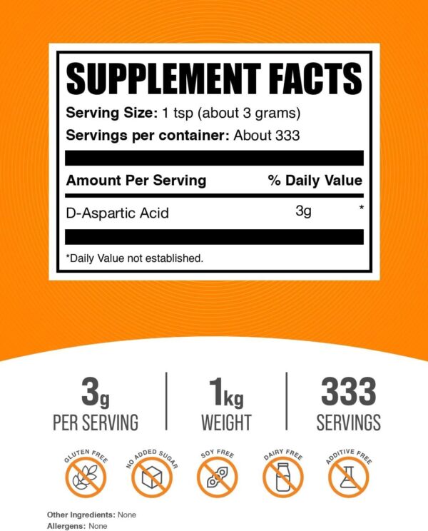 BulkSupplements.com D-Aspartic Acid Powder - D-Aspartic Acid Supplement for Men, Unflavored Amino Acid - Pure & Gluten Free, 3g per Serving, 1kg (2.2 lbs) (Pack of 1)