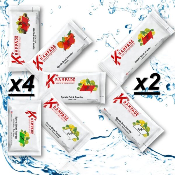 Electrolytes Powder Potassium Supplement - 2000 mg K+, >2X More Than Coconut Water | Cramp Relief and Prevention | Hydration Powder Packets