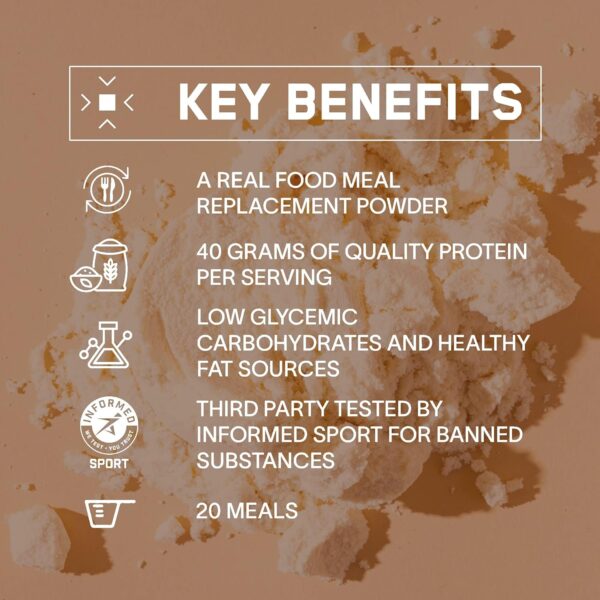 BARE PERFORMANCE NUTRITION, BPN Strong Food Complete Nutrition Meal Replacement, Chocolate, 20 Servings