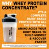 It's Just! - 100% Whey Protein Concentrate, Made in USA, rBGH/RBST Hormone Free, Premium WPC-80, No Added Flavors or Artificial Sweeteners (3 Pound, Unflavored)