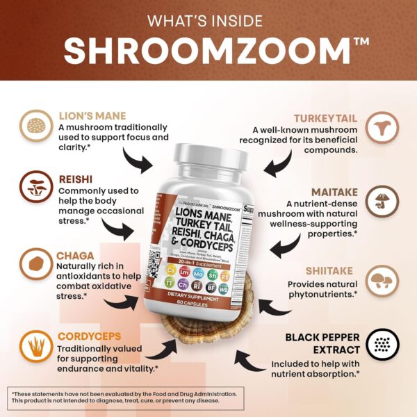 Clean Nutraceuticals Lions Mane 20in1 Mushroom Supplement with Turkey Tail Reishi Cordyceps Chaga Maitake Meshima Poria Cocos Shiitake Oyster Porcini Enoki - Pack