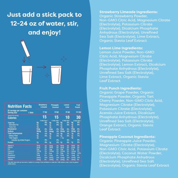 FlavCity Electrolytes Powder Packets - 28 Hydration Packets, Variety Pack - No Added Sugar - Hydration Powder with Real Fruit & Unrefined Sea Salt - Keto & Gluten-Free (28 Stick Packs)