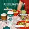Supergut Gut Healthy GLP-1 Booster - High Fiber GLP-1 Supplement Powder for Women & Men - Sugar-Free Drink Mix for Gut Health (15 Servings)