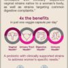 Jarrow Formulas Fem Dophilus Probiotics for Women - 10 Billion CFU, Female Vaginal Probiotics, Vaginal, Urinary Tract and Digestive Support, 30 Capsules
