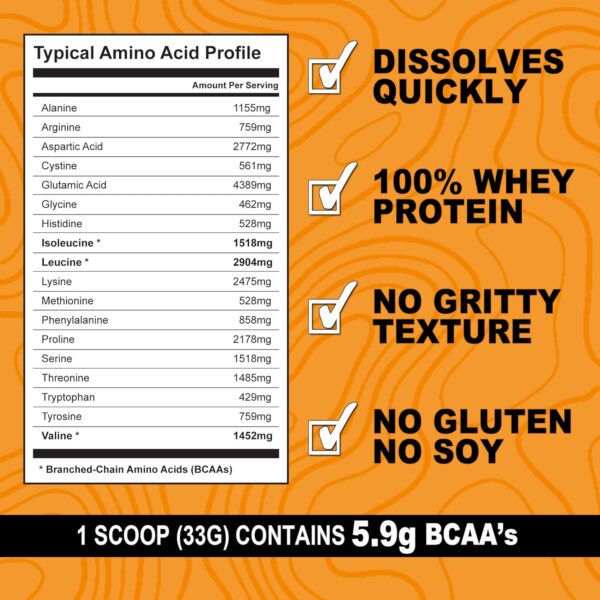 It's Just! - 100% Whey Protein Concentrate, Made in USA, rBGH/RBST Hormone Free, Premium WPC-80, No Added Flavors or Artificial Sweeteners (3 Pound, Unflavored)