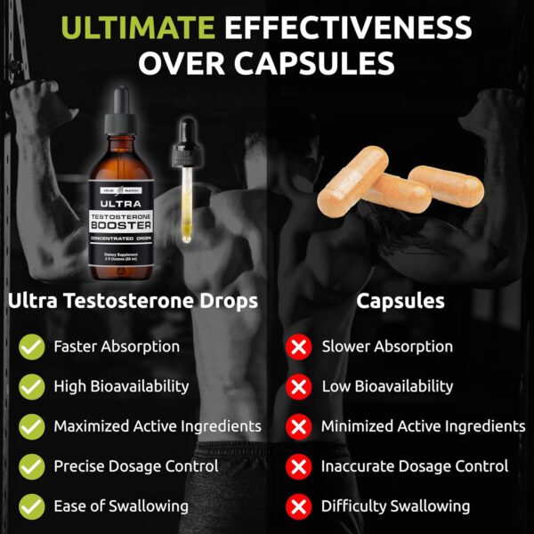 Testosterone Booster for Men - Mens and Women Health Supplements - Supplement with Tongkat Ali + Tribulus Terrestris for Male Enhancement - Supports Muscle Recovery & Energy Boost