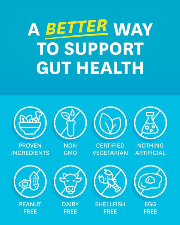 Zenwise Health Digestive Enzymes and Bromelain for Gut Health - Probiotic Multi Enzymes with Prebiotics and Probiotics for Women and Men for Digestive Health and Bloating Relief for Digestion - 45 CT