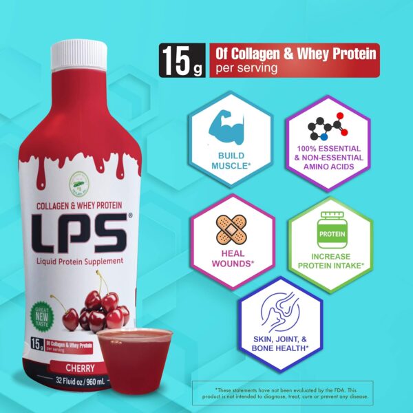 Nutritional Designs LPS Liquid Collagen & Whey Protein Supplement - Non-GMO Drink, Sugar-Free - Skin & Hair for Men & Women, Neutral, Single Serve (50 Packets)