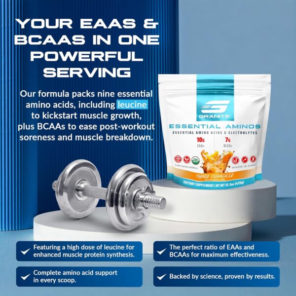 Granite Essential Amino Acids Powder for Muscle Recovery and Growth with 10g EAAs and 7g BCAAs - Soy-Free, Gluten-Free, 448g (30 Servings), Orange Creamsicle Flavor