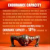 Creatine HCL Capsules with HMB - Workout Supplement for Men & Women, Muscle Builder, Endurance, Strength, Superior to Monohydrate: Instantized for Max Absorption, No Load, No Bloat, 180 Vegan Capsules