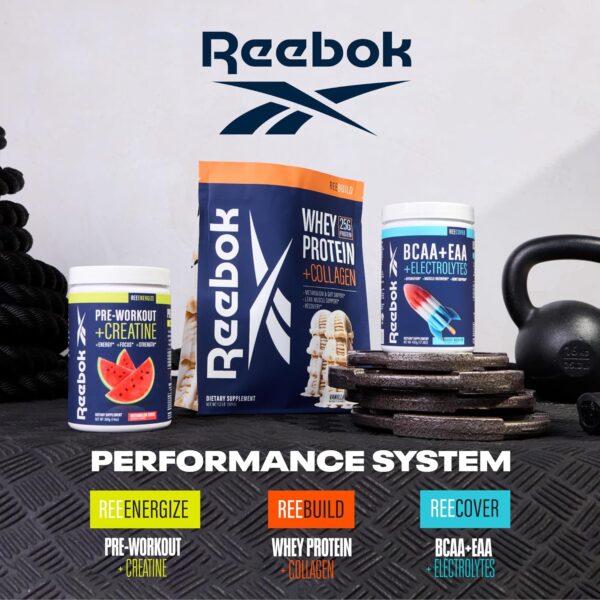 Reebok REECover Amino Acids + Electrolytes | 8g EAAs, 5g BCAAs, Hydration Matrix | Muscle Recovery, Strength | Post-Workout Support | 30 Servings | Strawberry Lemonade