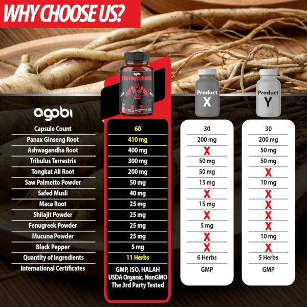 agobi Testosterone Supplement for Men - 11 Potent Herbs - Ashwagandha, Tribulus, Ginseng & More - 60 Capsules for 1 Month